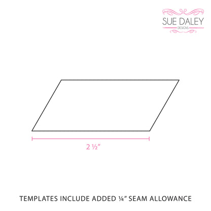 Parallelogramme